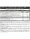 Total-Mass-Gainer-3-kg-chocolate Tabela Nutri.webp