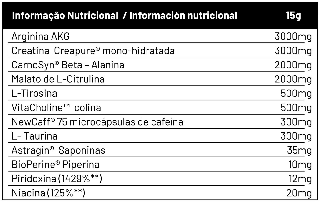 Tabela Nutri DYNAMITE.webp